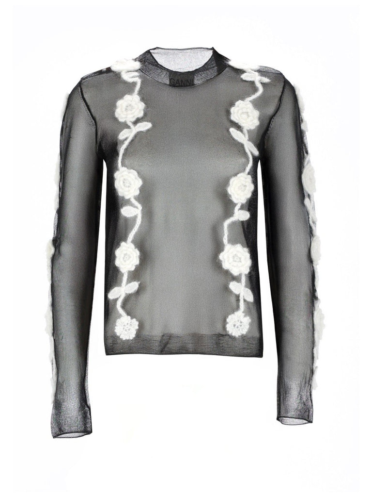 TOPS IN MESH
